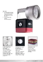 Preview for 3 page of CANDELUX HKC 220 DuoLED H Instruction Manual