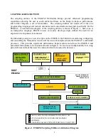 Preview for 7 page of C&H Technologies EM405-8 Manual