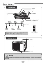 Предварительный просмотр 8 страницы C&H AIR-MASTER SeriesCH-S07RX4 Owner'S Manual