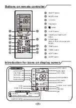 Предварительный просмотр 9 страницы C&H AIR-MASTER SeriesCH-S07RX4 Owner'S Manual