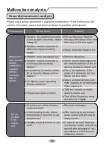 Предварительный просмотр 18 страницы C&H AIR-MASTER SeriesCH-S07RX4 Owner'S Manual