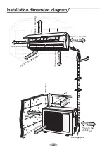 Предварительный просмотр 22 страницы C&H AIR-MASTER SeriesCH-S07RX4 Owner'S Manual