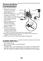 Предварительный просмотр 33 страницы C&H AIR-MASTER SeriesCH-S07RX4 Owner'S Manual