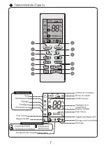 Предварительный просмотр 44 страницы C&H AIR-MASTER SeriesCH-S07RX4 Owner'S Manual