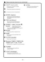 Предварительный просмотр 45 страницы C&H AIR-MASTER SeriesCH-S07RX4 Owner'S Manual