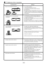 Предварительный просмотр 55 страницы C&H AIR-MASTER SeriesCH-S07RX4 Owner'S Manual