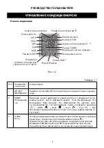 Предварительный просмотр 72 страницы C&H AIR-MASTER SeriesCH-S07RX4 Owner'S Manual