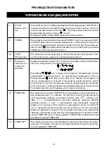 Предварительный просмотр 74 страницы C&H AIR-MASTER SeriesCH-S07RX4 Owner'S Manual