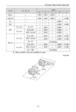 Preview for 18 page of C&H CH-F050NK Owner'S Manual