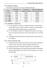 Preview for 32 page of C&H CH-F050NK Owner'S Manual