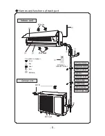 Предварительный просмотр 7 страницы C&H CH-S07LH/R2 Owner'S Manual