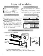 Предварительный просмотр 7 страницы C&H CH-S09FHCP Owner'S Manual