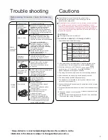 Предварительный просмотр 12 страницы C&H CH-S09FHCP Owner'S Manual