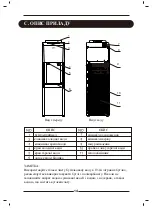 Preview for 20 page of C&H CH-V126B User Manual