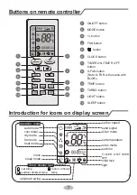 Preview for 10 page of C&H EVOLUTION CH-S07XP4 Owner'S Manual