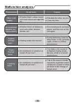 Preview for 21 page of C&H EVOLUTION CH-S07XP4 Owner'S Manual