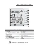 Preview for 3 page of C&H GKH18K3BI Owner'S Manual