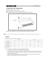 Preview for 38 page of C&H GKH18K3BI Owner'S Manual