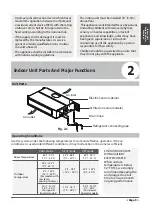 Предварительный просмотр 5 страницы C&H SOPHIA CH-24LCUO User Manual