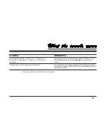 Preview for 9 page of C&K systems 236E User Manual