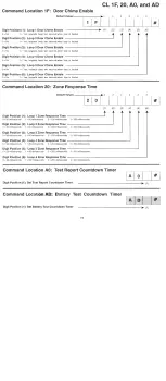 Предварительный просмотр 14 страницы C&K systems 236i/L Installation Manual