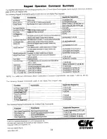 Preview for 24 page of C&K systems 236I3AU Installation Manual