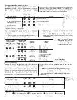 Preview for 4 page of C&K systems DT-6360STC Installation Instructions Manual