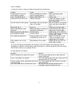 Preview for 15 page of C&K systems S802 Installation Manual