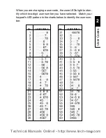 Предварительный просмотр 13 страницы C&K systems Sierra S5030 Technical Manual