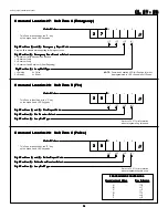 Предварительный просмотр 14 страницы C&K systems SYS3316RF Installation Instructions Manual