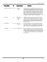 Предварительный просмотр 25 страницы C&K systems SYS3316RF Installation Instructions Manual