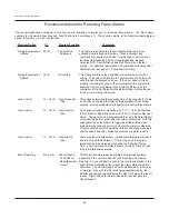 Preview for 24 page of C&K systems System 238 Installation Manual