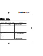 Preview for 6 page of C&K systems System 238 User Manual