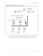 Preview for 111 page of Candle Network Adapter DB2 User Manual