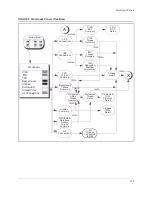 Preview for 113 page of Candle Network Adapter DB2 User Manual