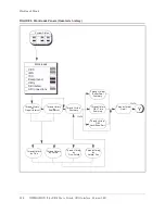 Preview for 114 page of Candle Network Adapter DB2 User Manual