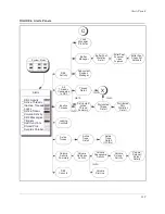 Preview for 119 page of Candle Network Adapter DB2 User Manual