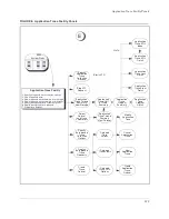 Preview for 123 page of Candle Network Adapter DB2 User Manual