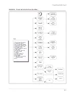 Preview for 127 page of Candle Network Adapter DB2 User Manual