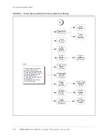 Preview for 128 page of Candle Network Adapter DB2 User Manual