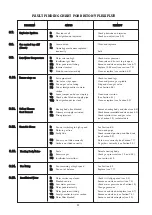 Preview for 22 page of C&M Britony FlexiFlu Installation And Servicing Instructions