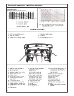 Preview for 2 page of C&M BRITONY System II 80 Maintenance And Service Manual