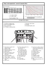 Preview for 2 page of C&M Britony System II Plus 100 Maintenance And Service Manual