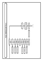 Preview for 9 page of C&M Britony System II Plus 80 Maintenance And Service Manual