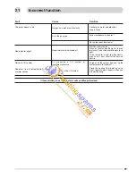 Preview for 23 page of C&M MX2 24 Nat Installation And Operating Instructions Manual