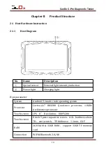 Предварительный просмотр 10 страницы Cando C-Pro Manual