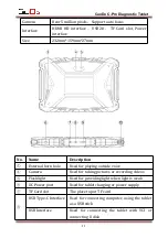 Предварительный просмотр 11 страницы Cando C-Pro Manual