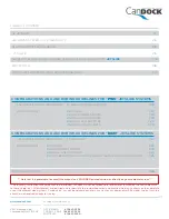 Preview for 2 page of CanDock G2 JETSLIDE Owner'S Manual