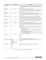 Предварительный просмотр 30 страницы C&S Controls Laser LT RD-1550 Technical Manual