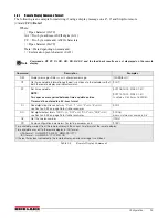 Preview for 28 page of C&S Controls LaserLight 2 Series Technical Manual